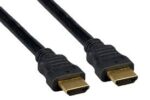 Câble HDMI long 20m